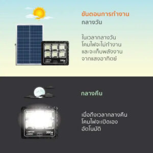 โคมไฟฟลัดไลท์พลังงานแสงอาทิตย์ Lamptan LED Solar Floodlight Smart Sensor Jumbo 200W Daylight - Image 5